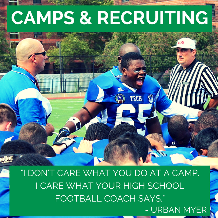 camps and recruiting