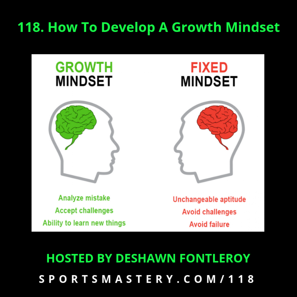 118. How To Develop A Growth Mindset - Sports Mastery